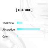 Tea Tree Pore & Sebum Emulsion - Korean-Skincare