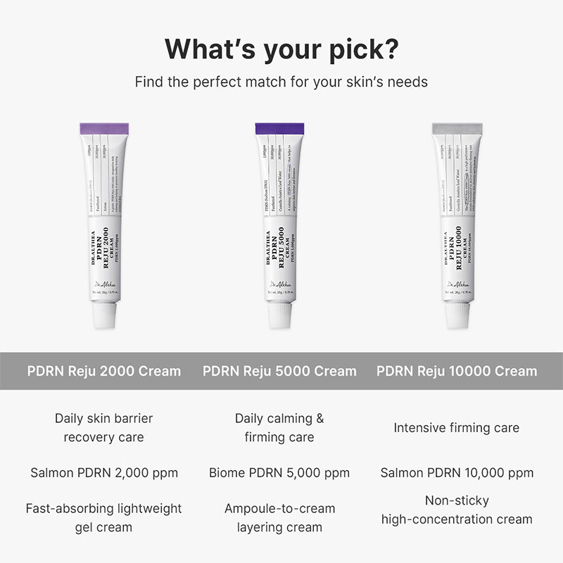 PDRN Reju 2000 Cream