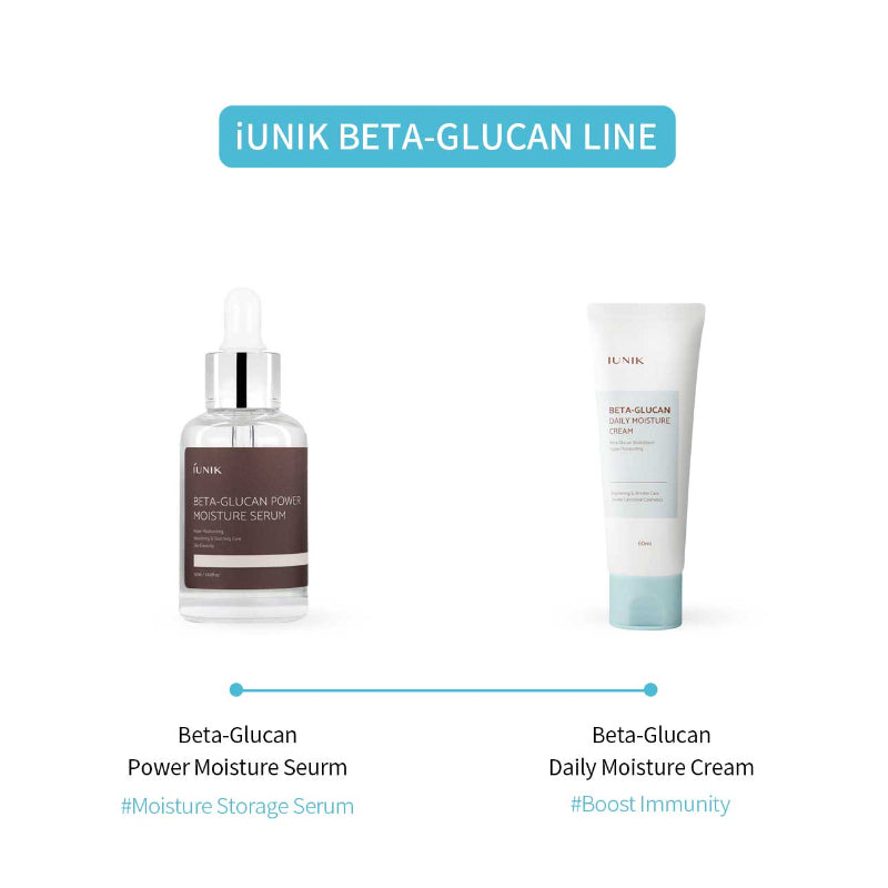  Beta Glucan Edition Skincare Set - Korean-Skincare