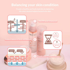 NEOGEN Probiotics Youth Repair Mist - Korean-Skincare