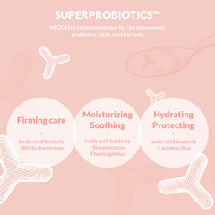 NEOGEN Probiotics Relief Mask - Korean-Skincare